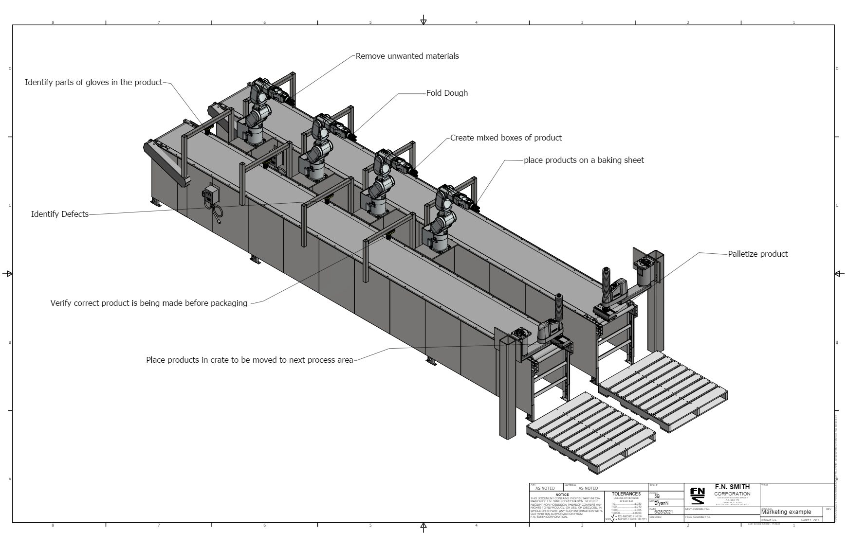 robotics image